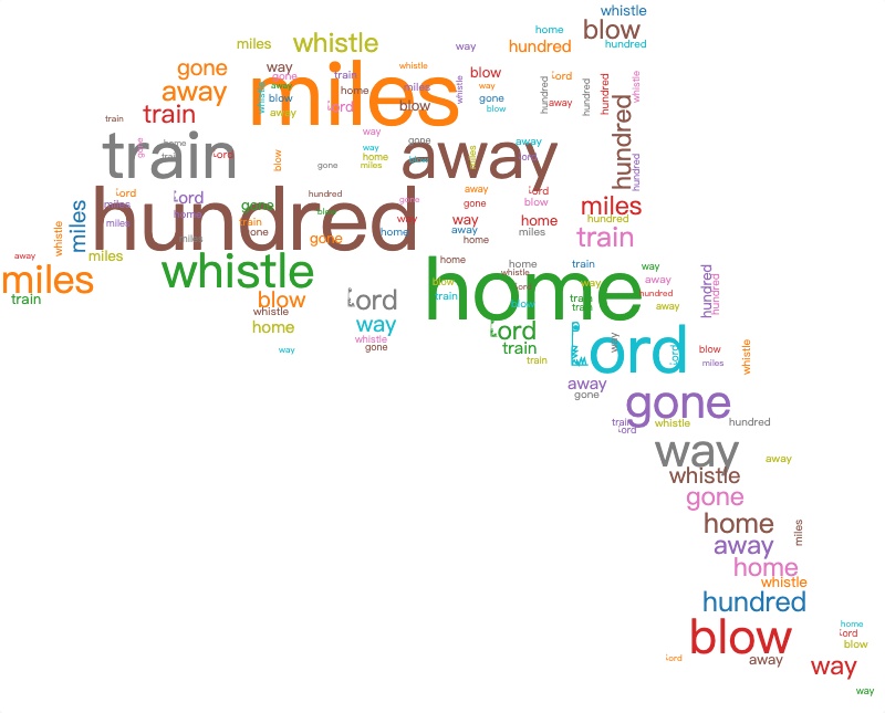 Word Doodle Example 8