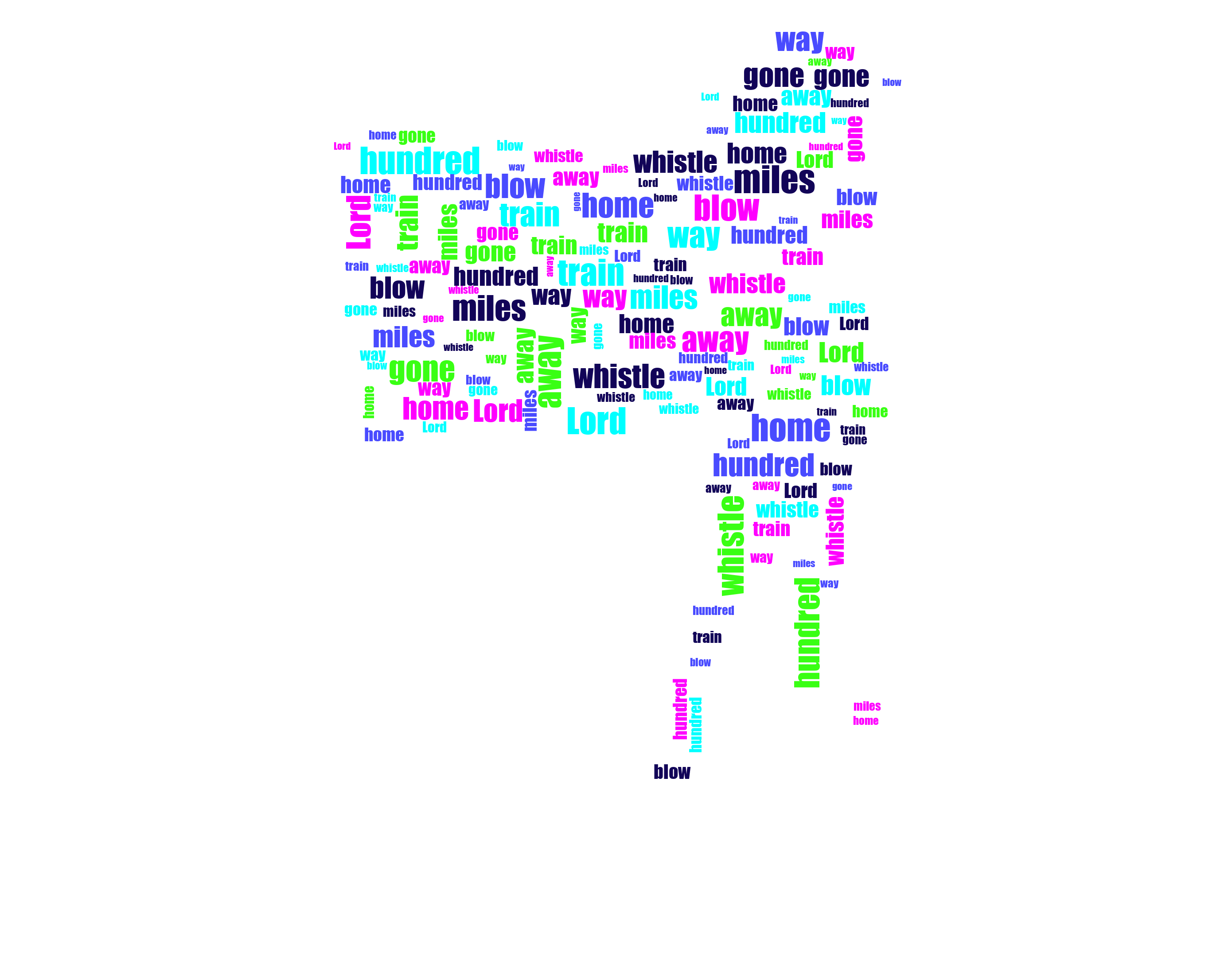 3D 3d Cartoon 500 Miles word cloud examples