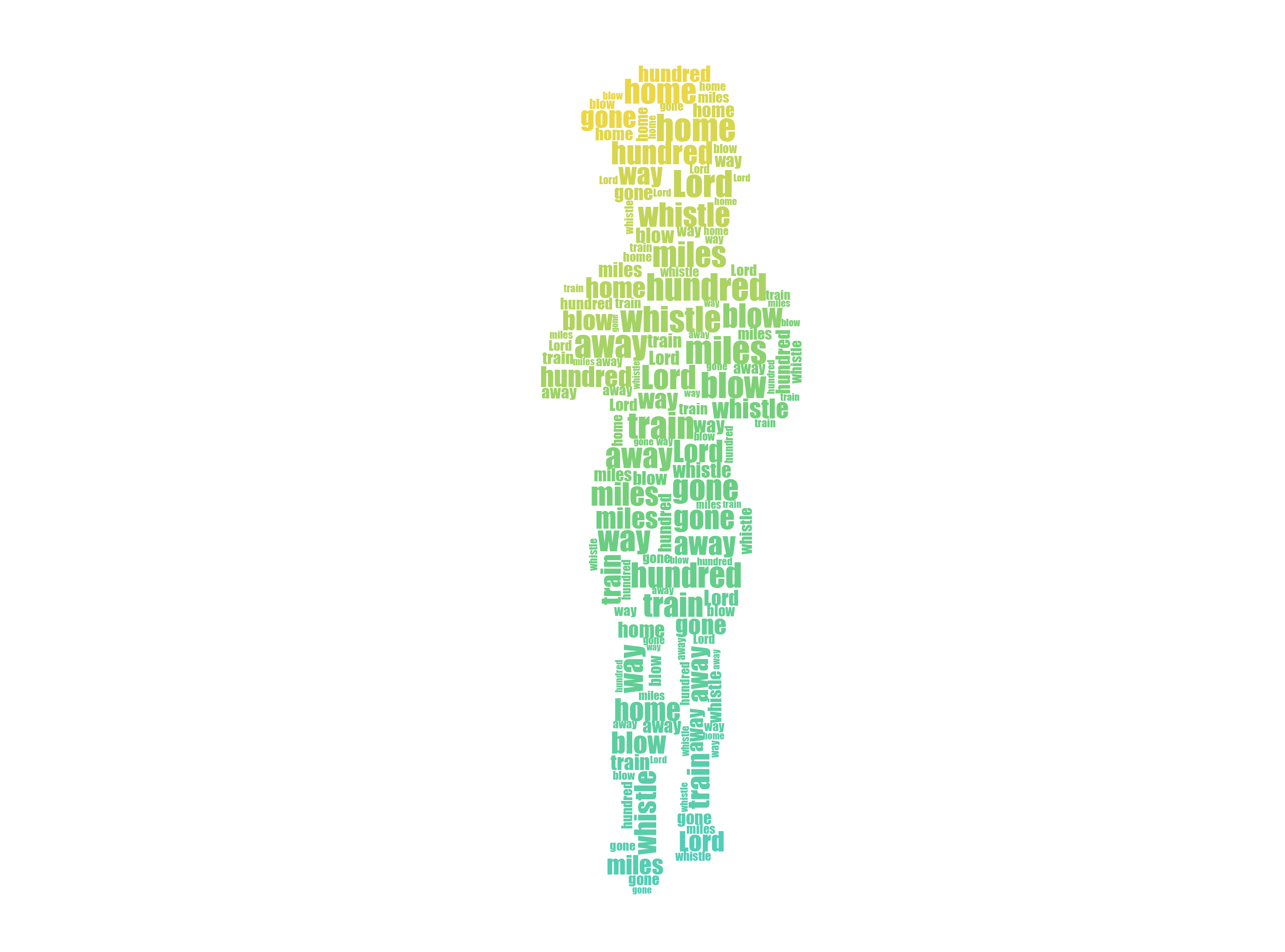 Man Walking With Smartphone 500 Miles gradient word cloud
