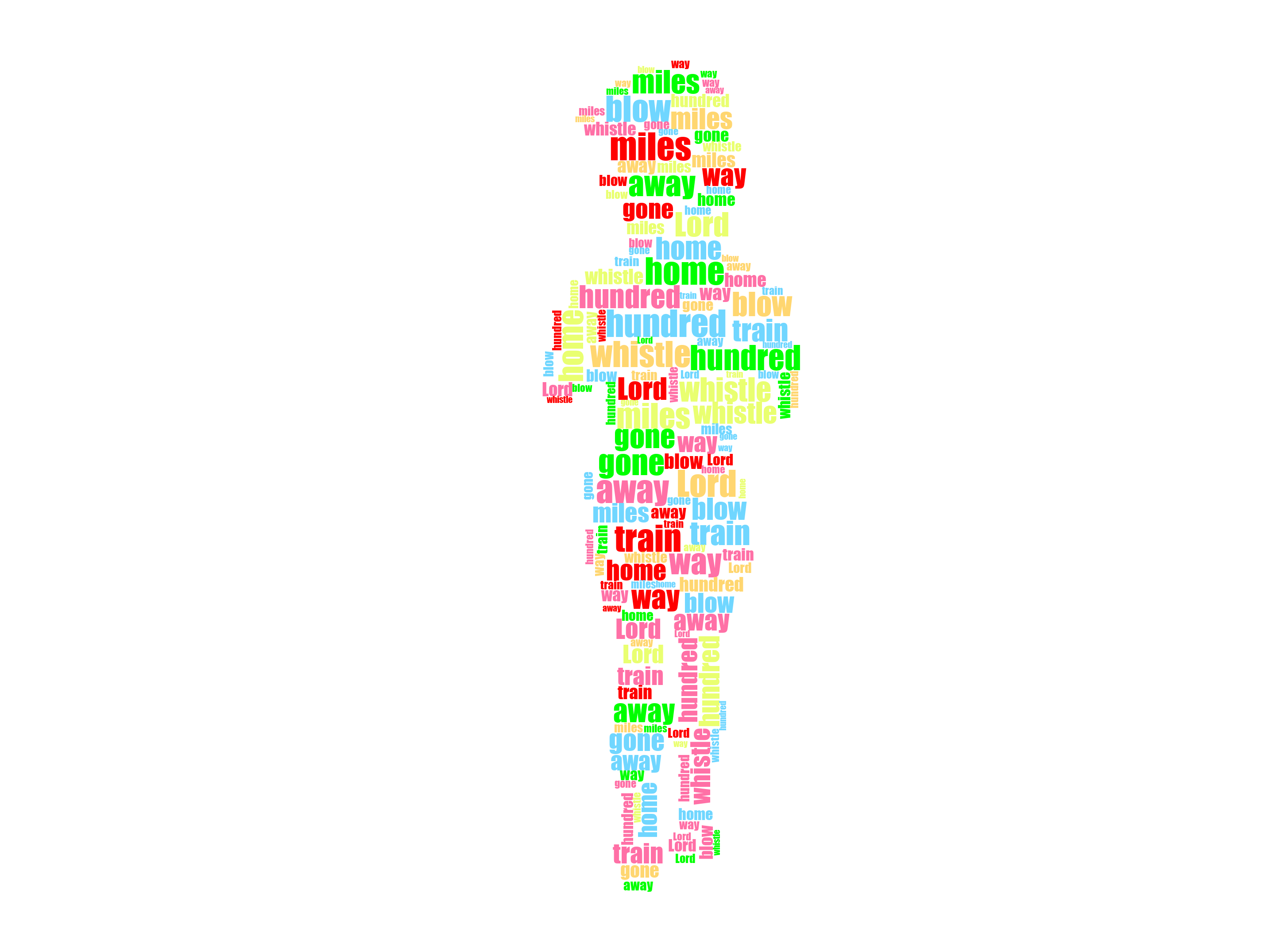Man Walking With Smartphone 500 Miles random color word cloud