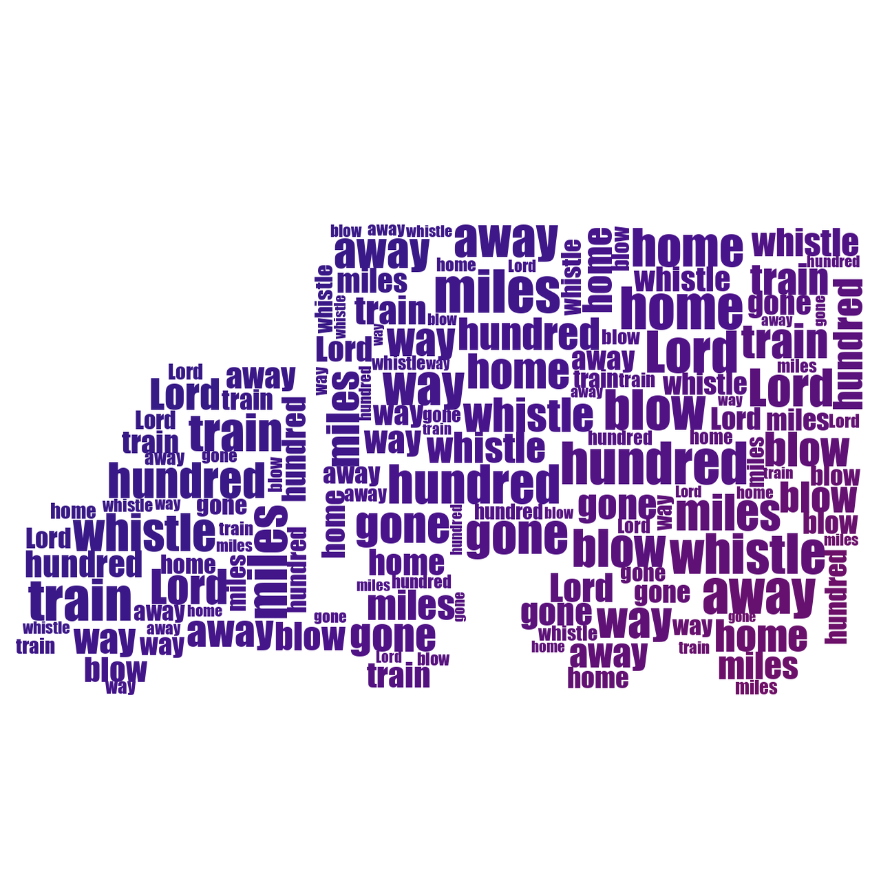 Articulated Lorry 500 Miles gradient word cloud