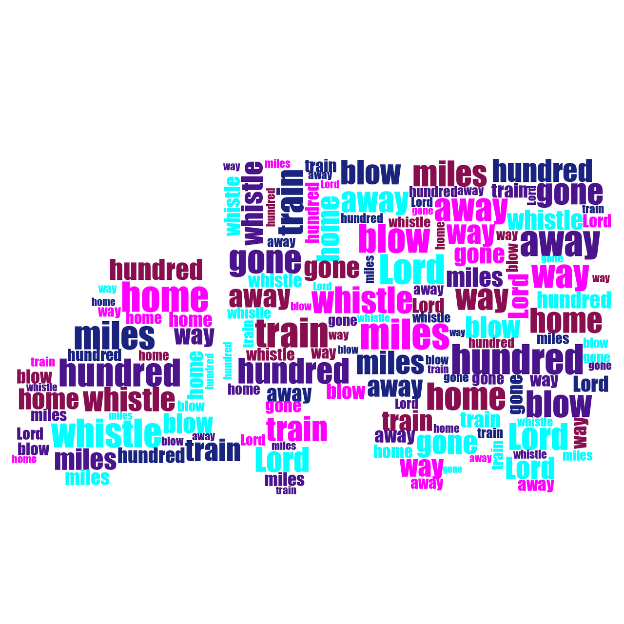 Articulated Lorry 500 Miles random color word cloud