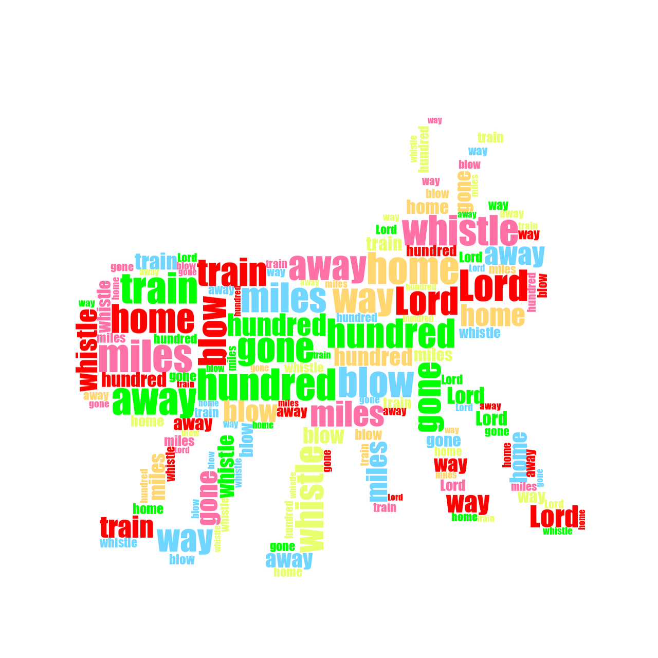 3D Animals 500 Miles word cloud examples