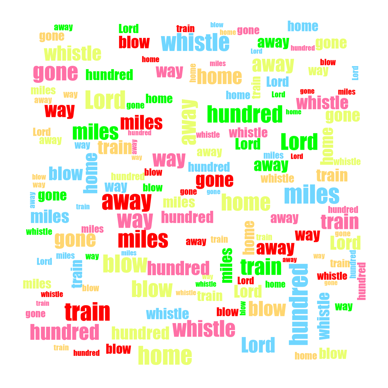 Antenna Bars 500 Miles random color word cloud