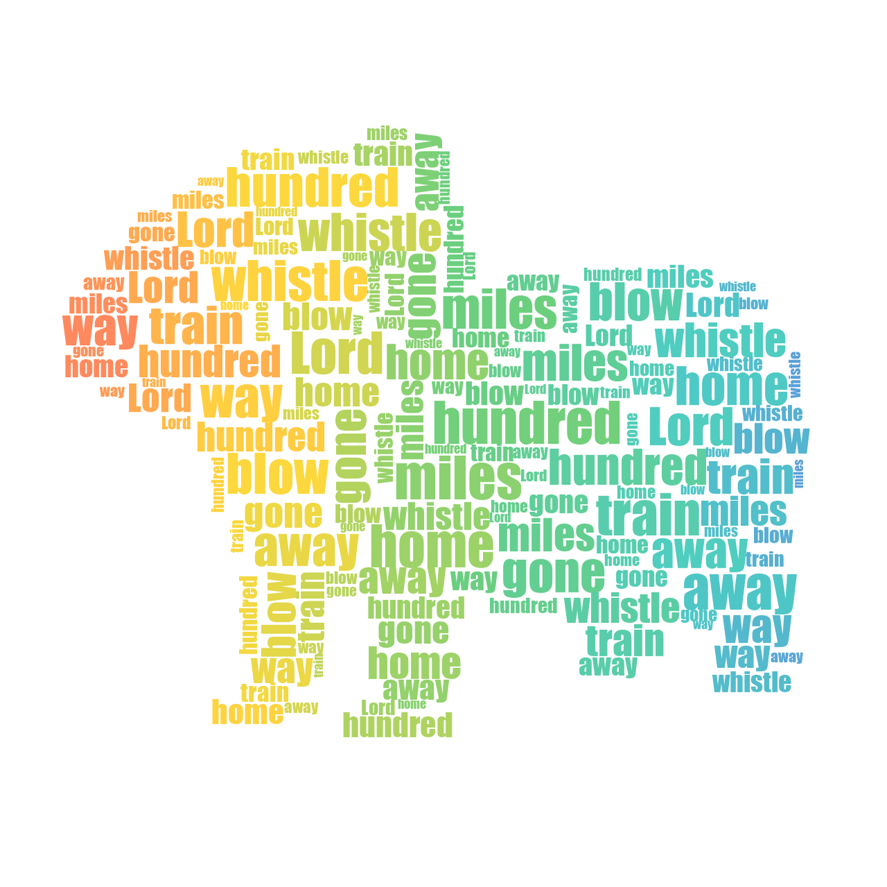 Badger 500 Miles gradient word cloud