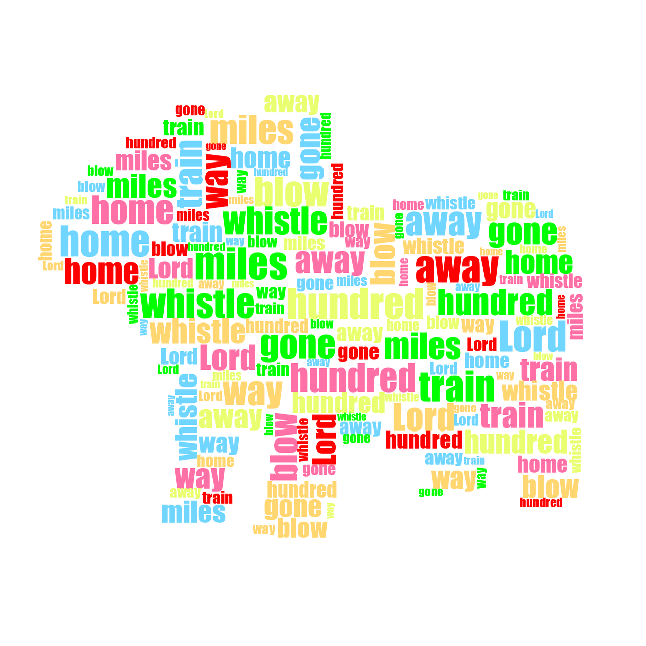 Badger 500 Miles random color word cloud