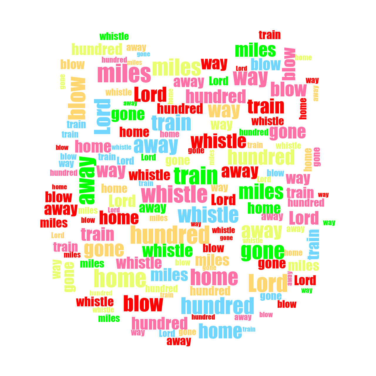 Bear 500 Miles random color word cloud