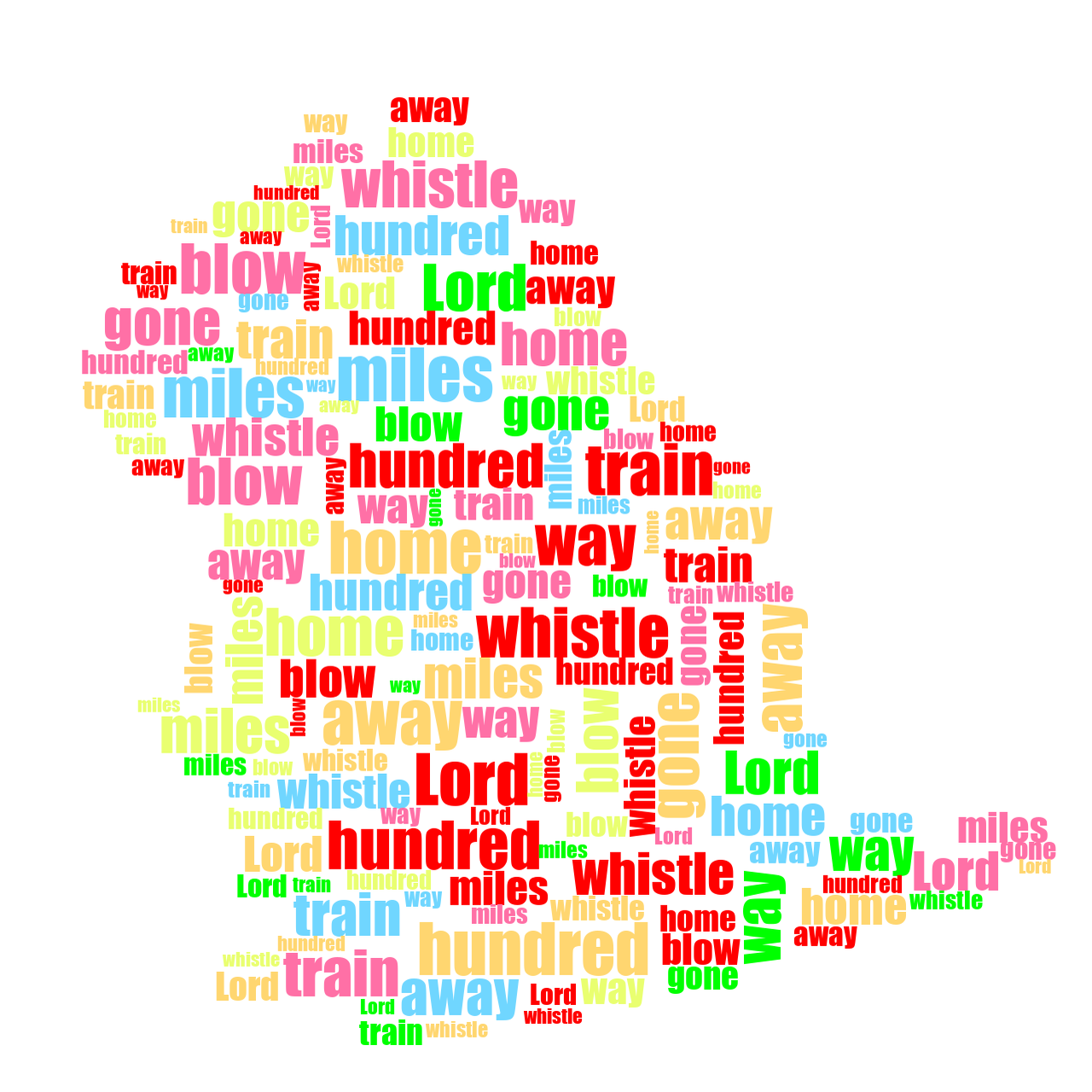 Beaver 500 Miles random color word cloud
