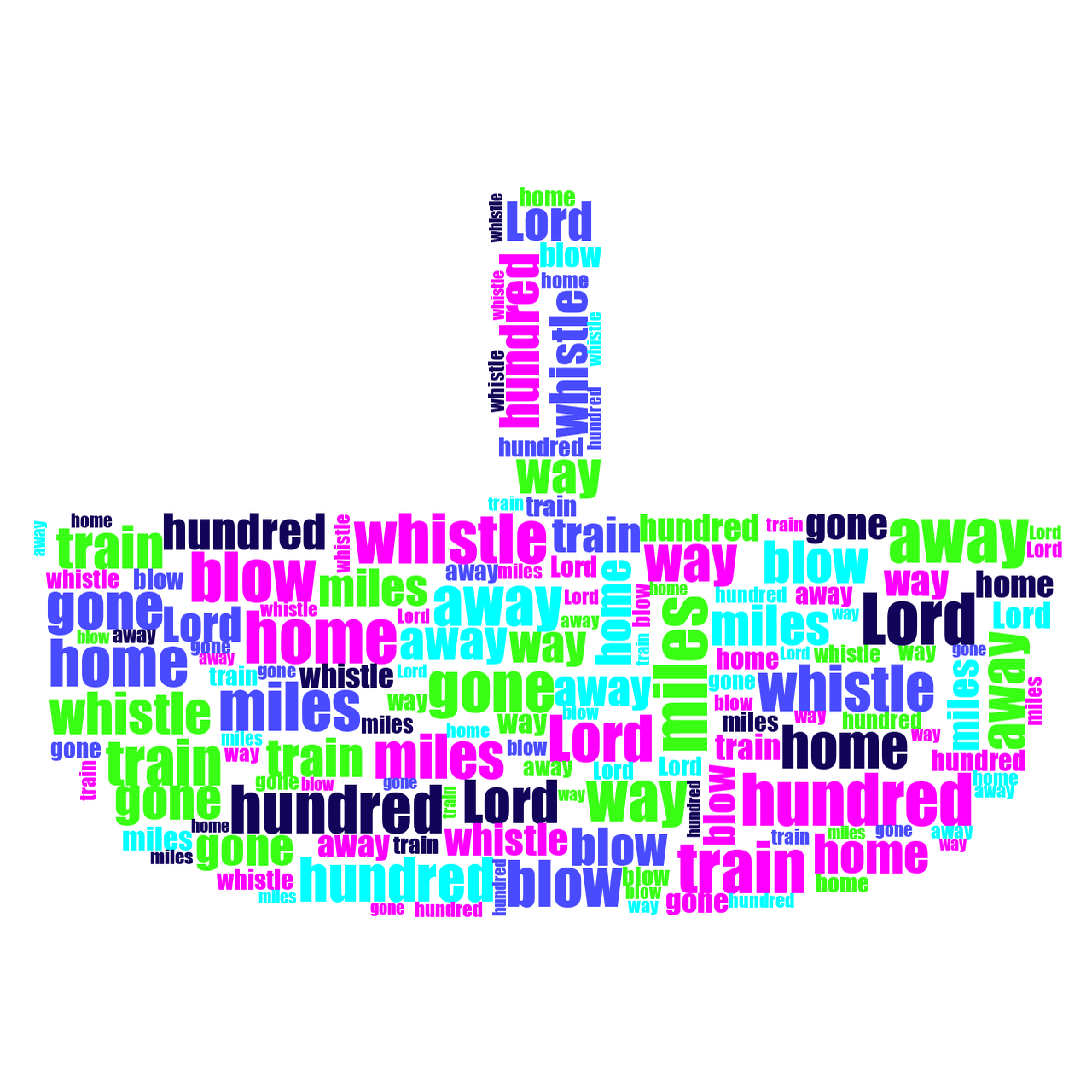 3D Clothing 500 Miles word cloud examples