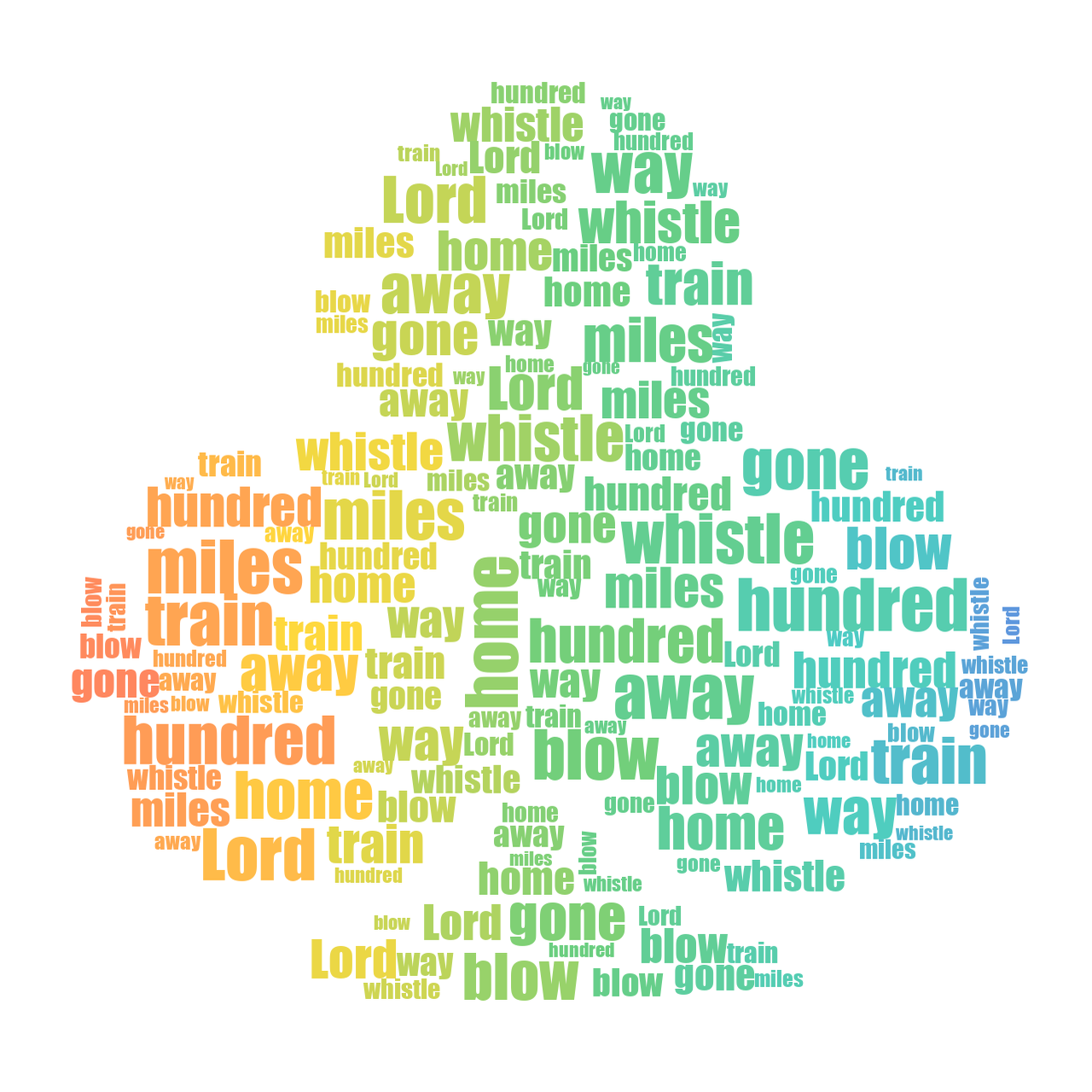 Club Suit 500 Miles gradient word cloud