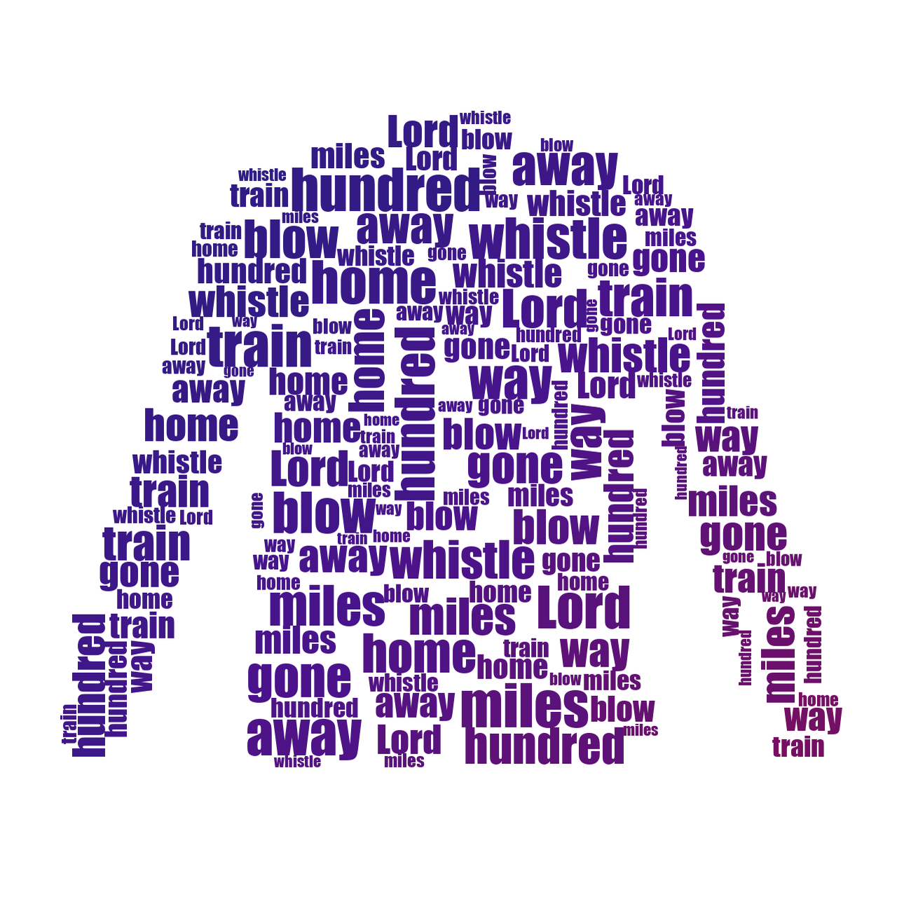 Coat 500 Miles gradient word cloud