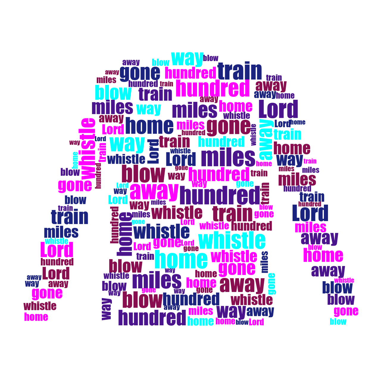 Coat 500 Miles random color word cloud