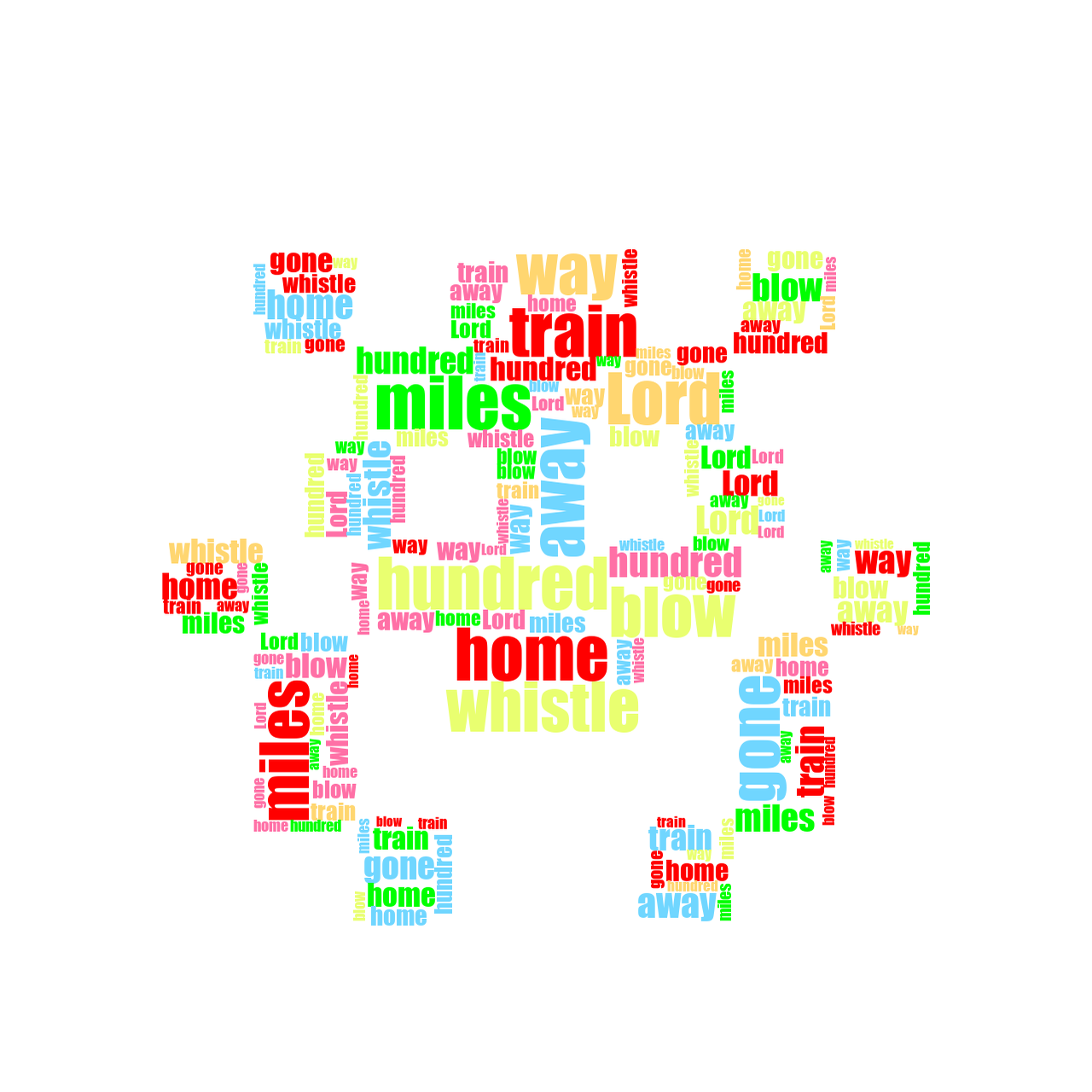 Alien Monster 500 Miles random color word cloud