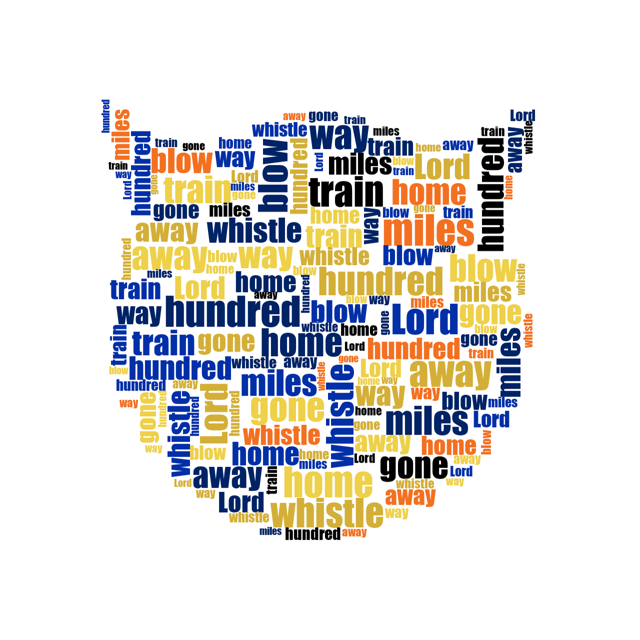 Angry Face With Horns 500 Miles random color word cloud
