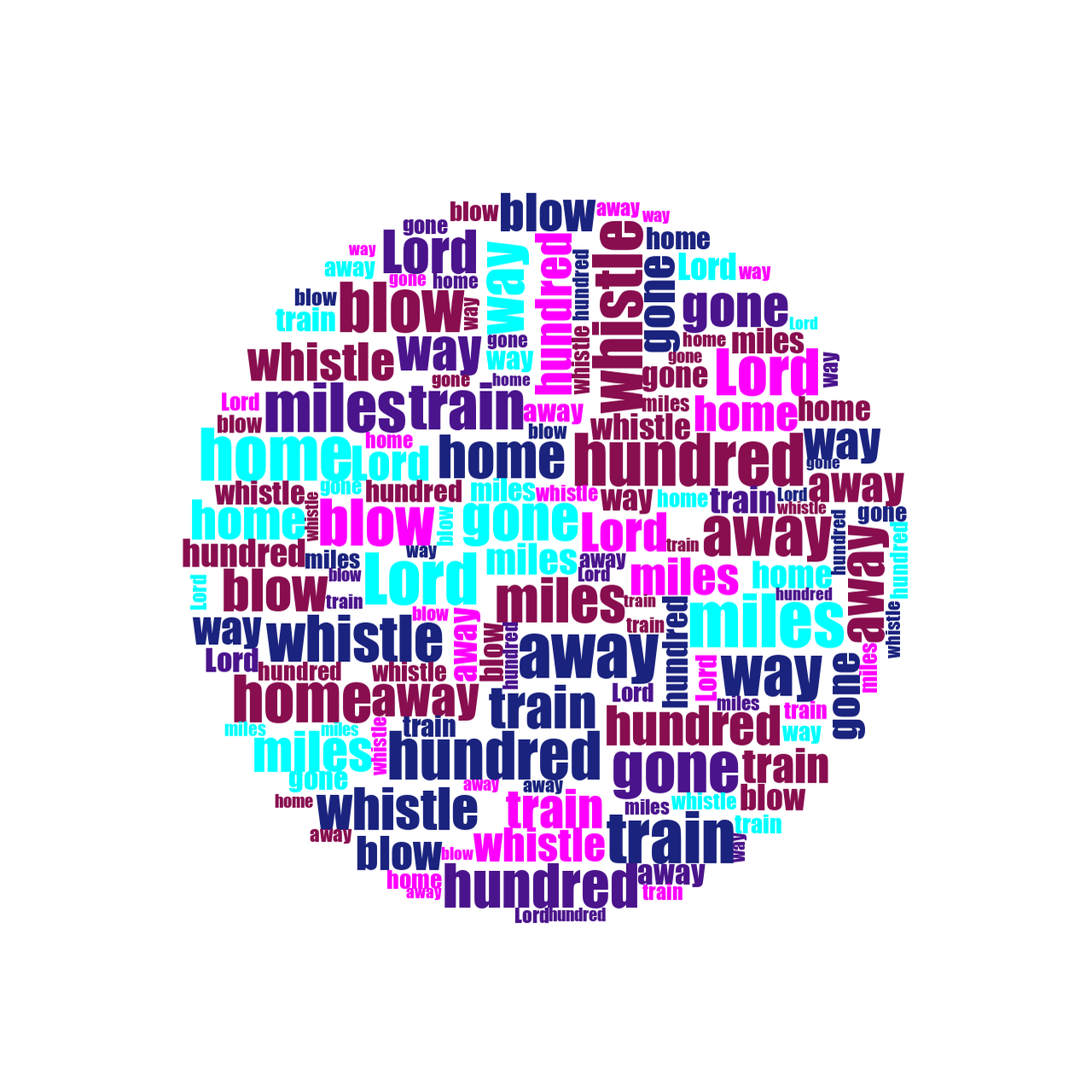 Angry Face 500 Miles random color word cloud