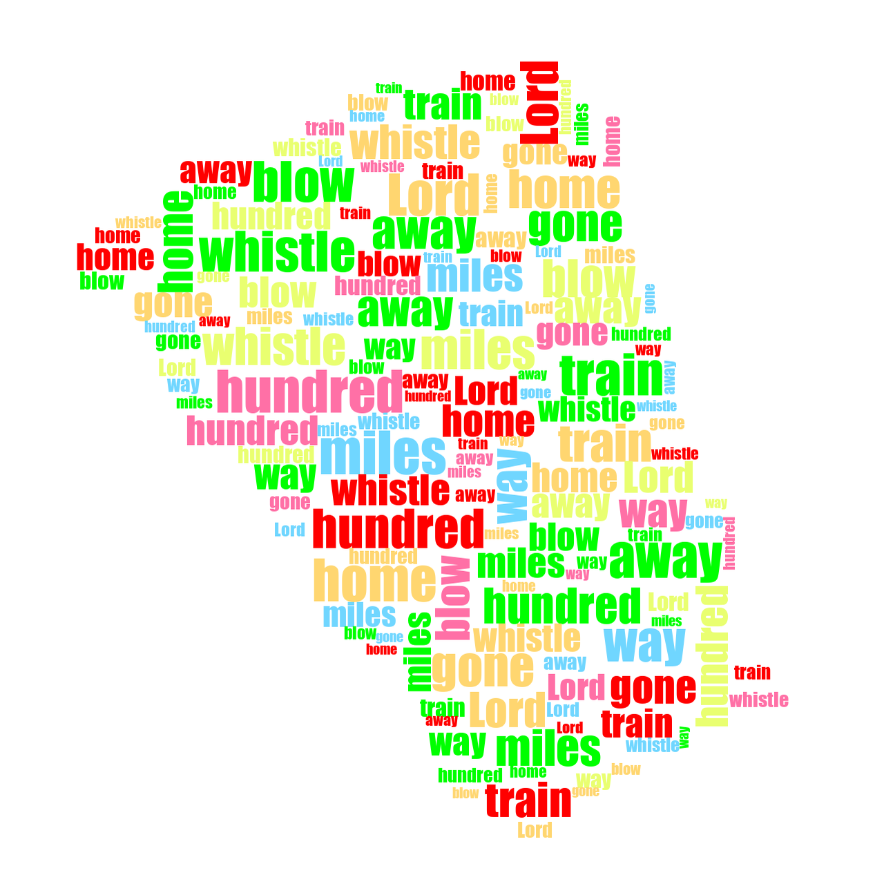 Bacon 500 Miles random color word cloud