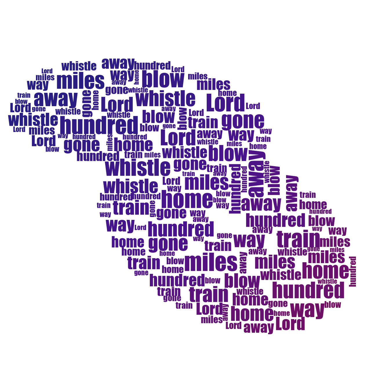Bagel 500 Miles gradient word cloud