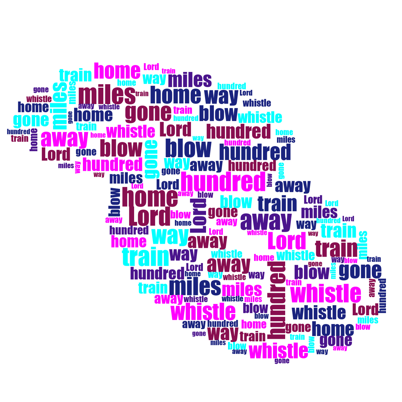 Bagel 500 Miles random color word cloud