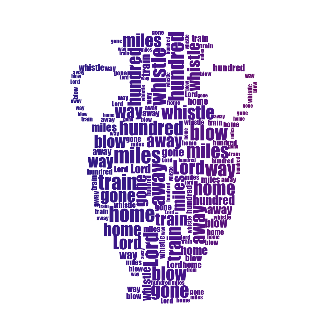Amphora 500 Miles gradient word cloud
