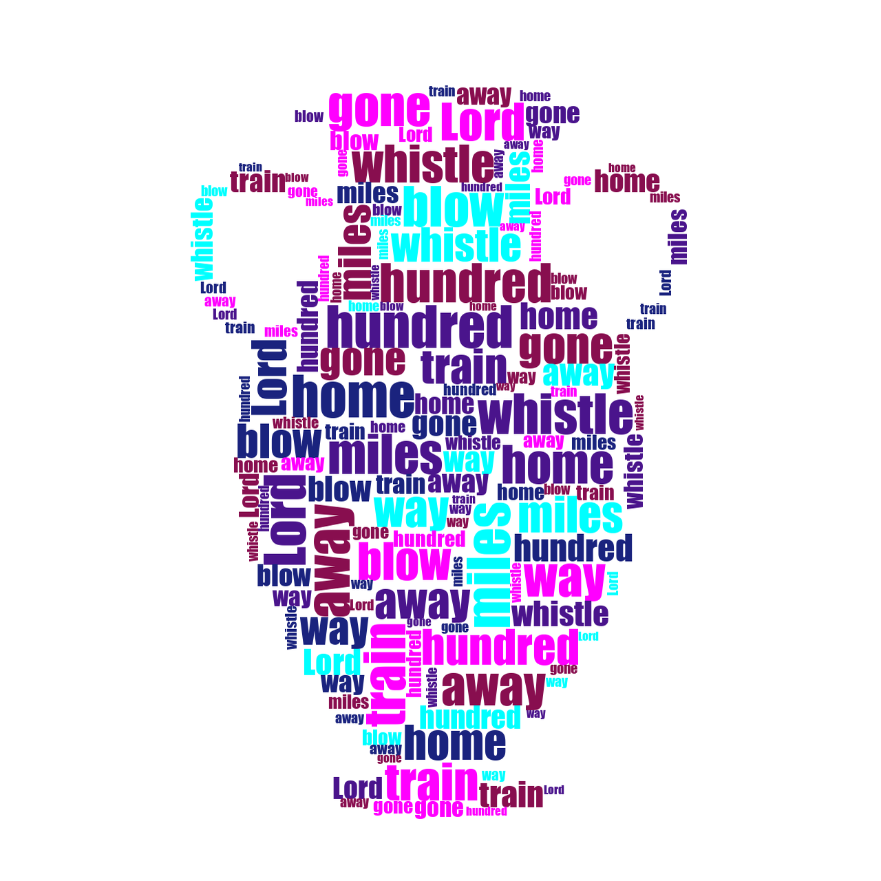 Amphora 500 Miles random color word cloud