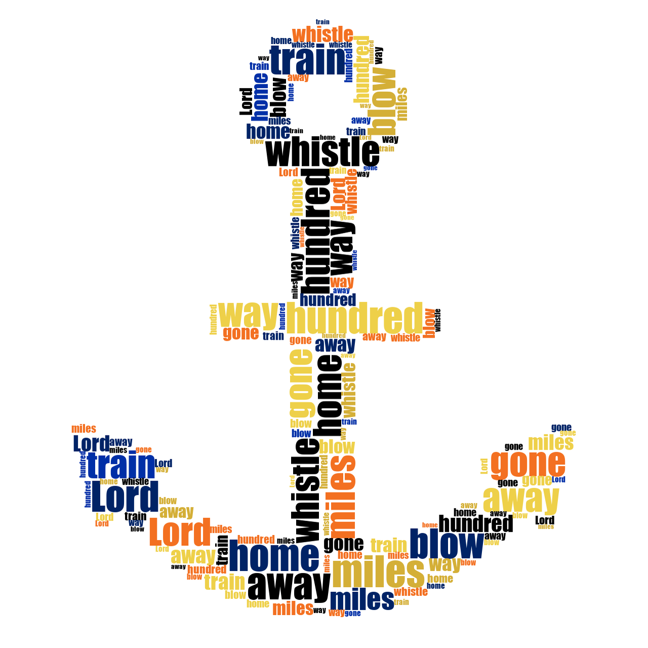 Anchor 500 Miles random color word cloud