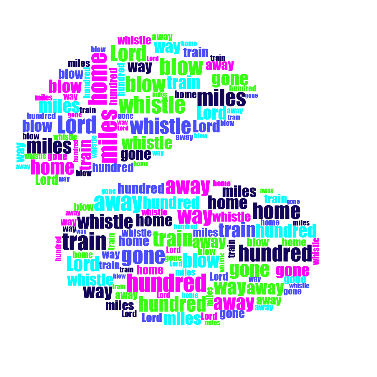 3D Nature 500 Miles word cloud examples