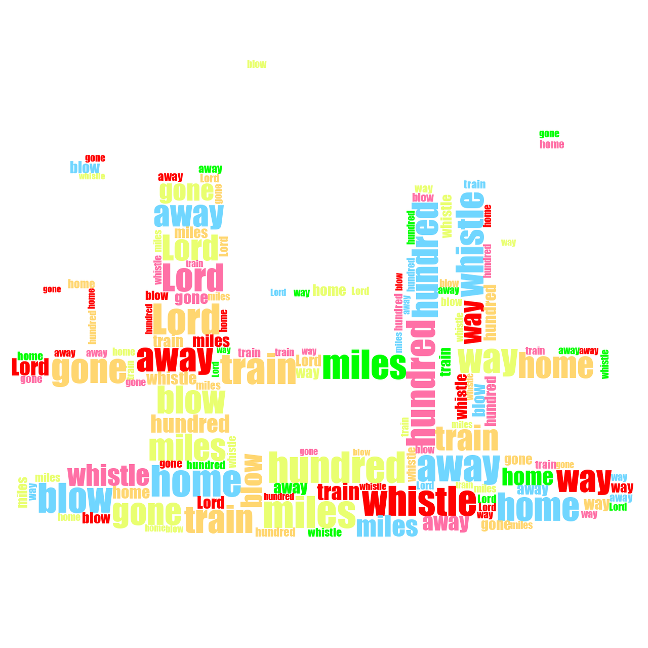 Bridge At Night 500 Miles random color word cloud
