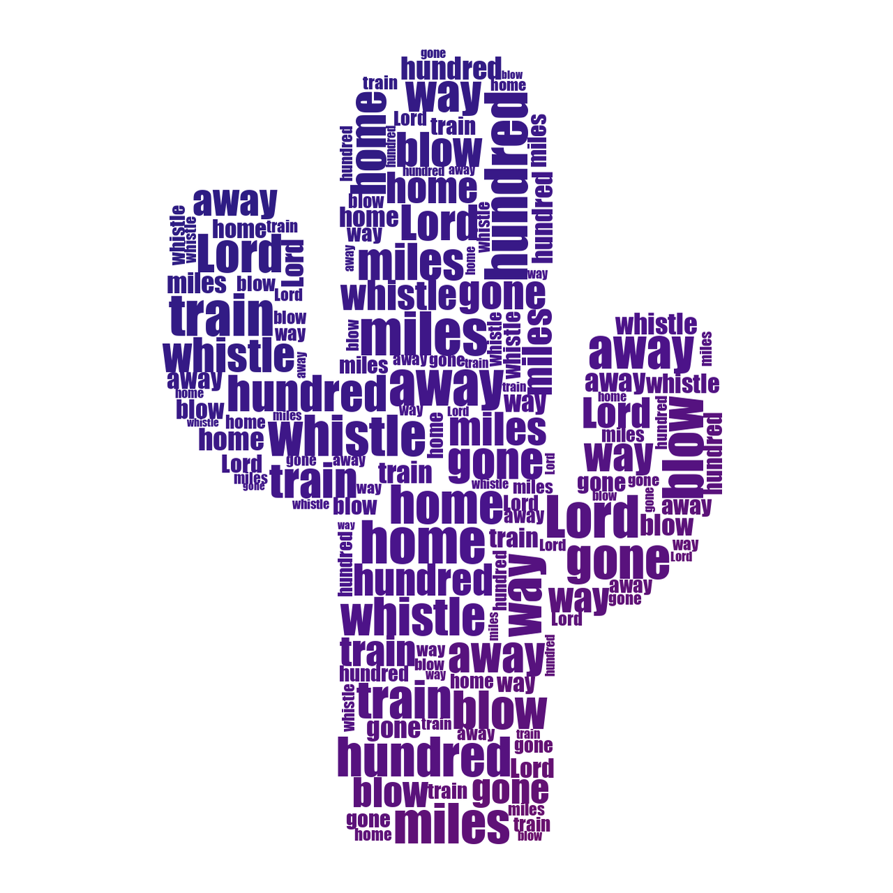 Cactus 500 Miles gradient word cloud
