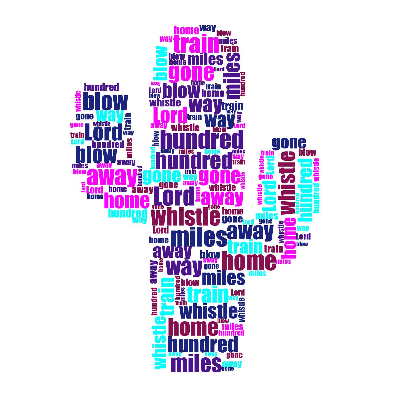 Cactus 500 Miles random color word cloud