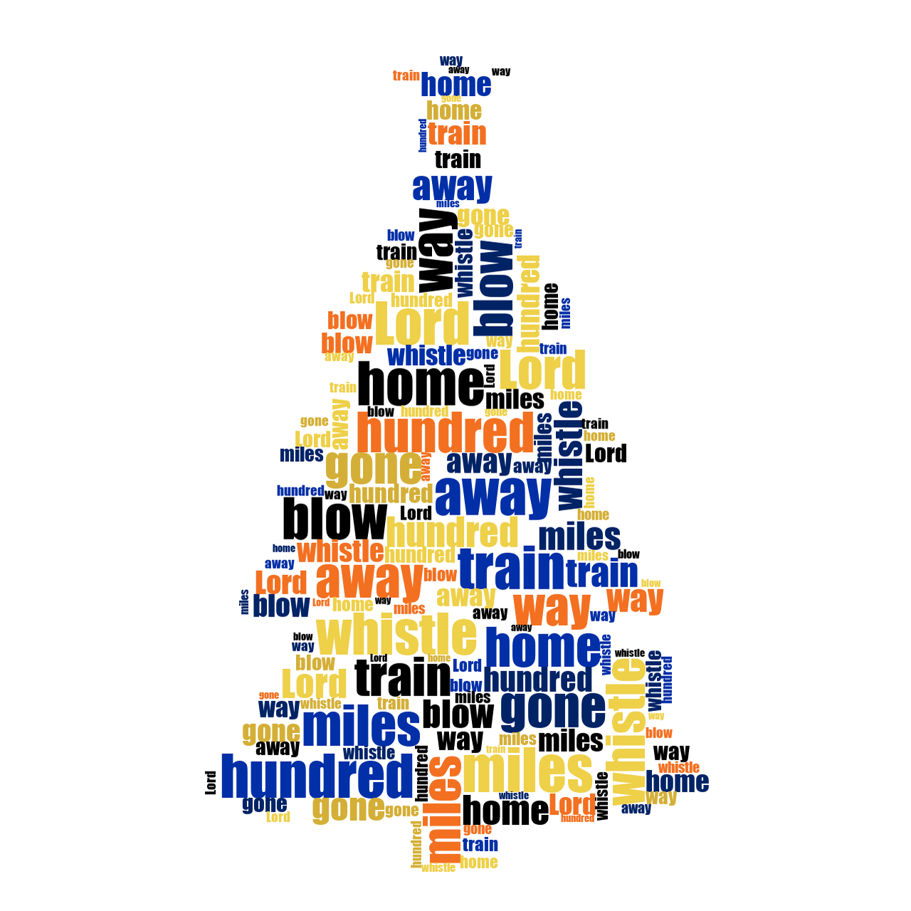 Christmas Tree 500 Miles random color word cloud