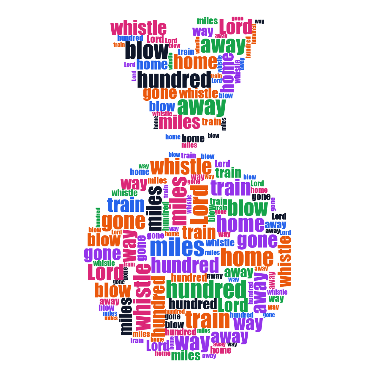 3D Objects 500 Miles word cloud examples