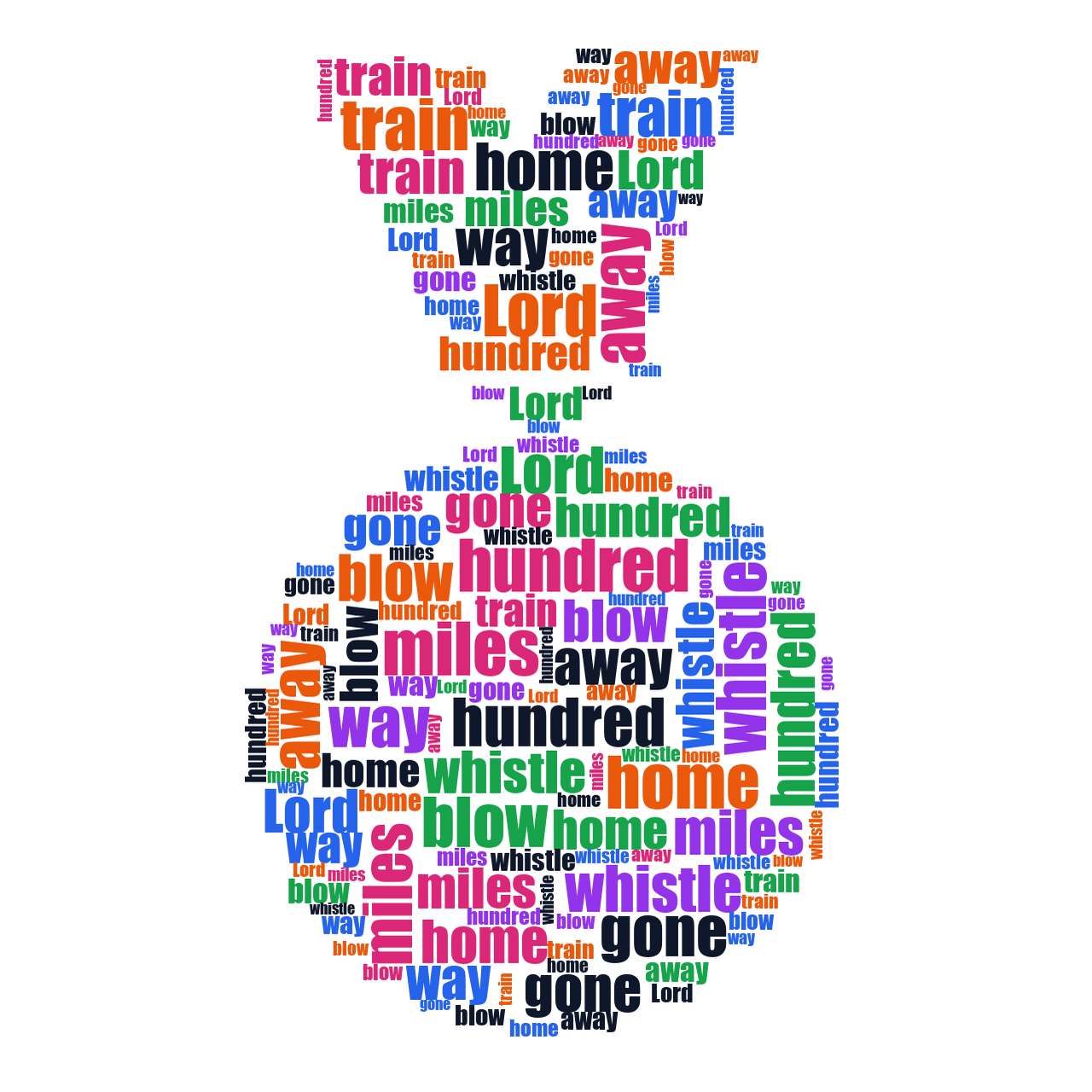 2nd Place Medal 500 Miles random color word cloud