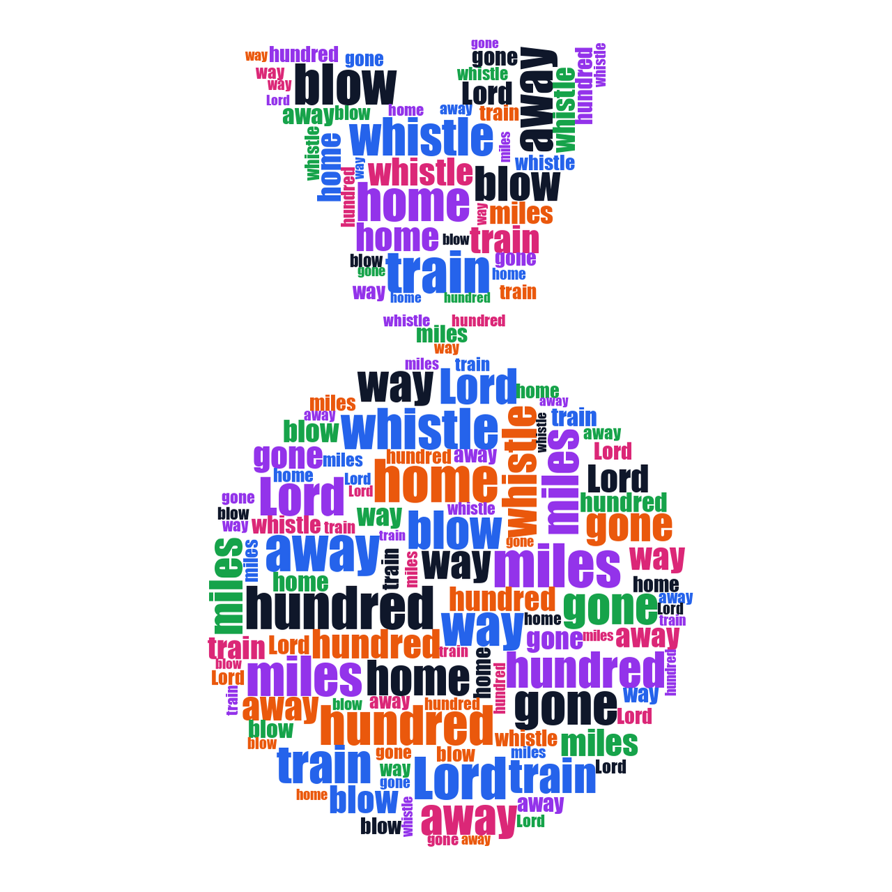 3rd Place Medal 500 Miles random color word cloud