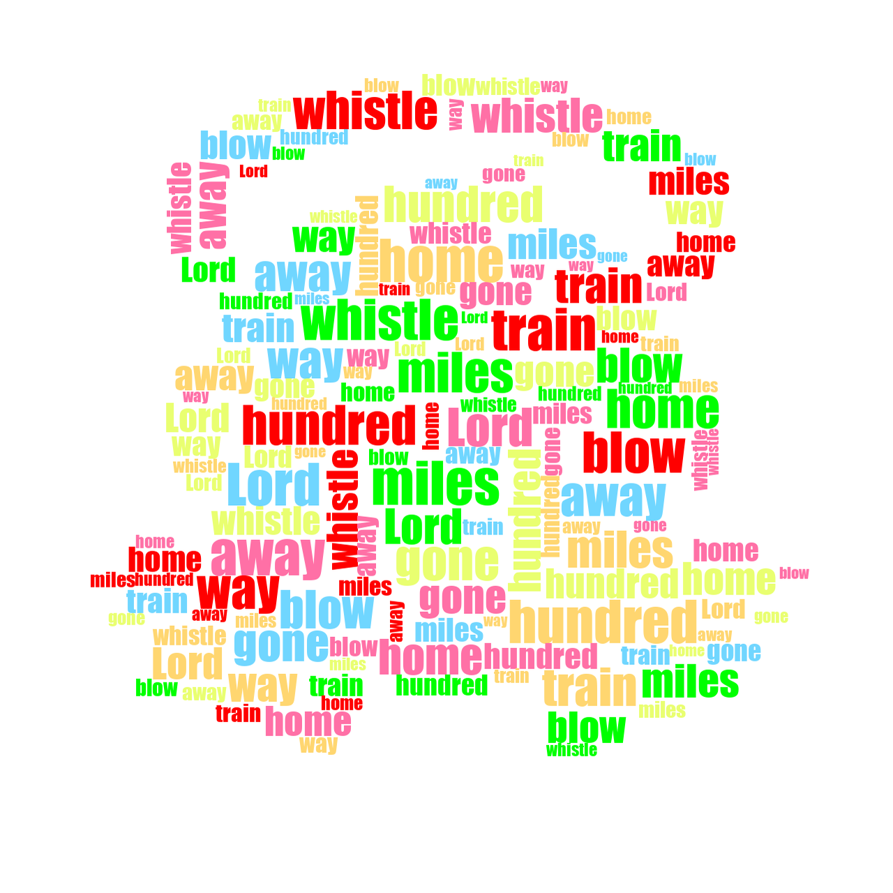 Baby Angel 500 Miles random color word cloud