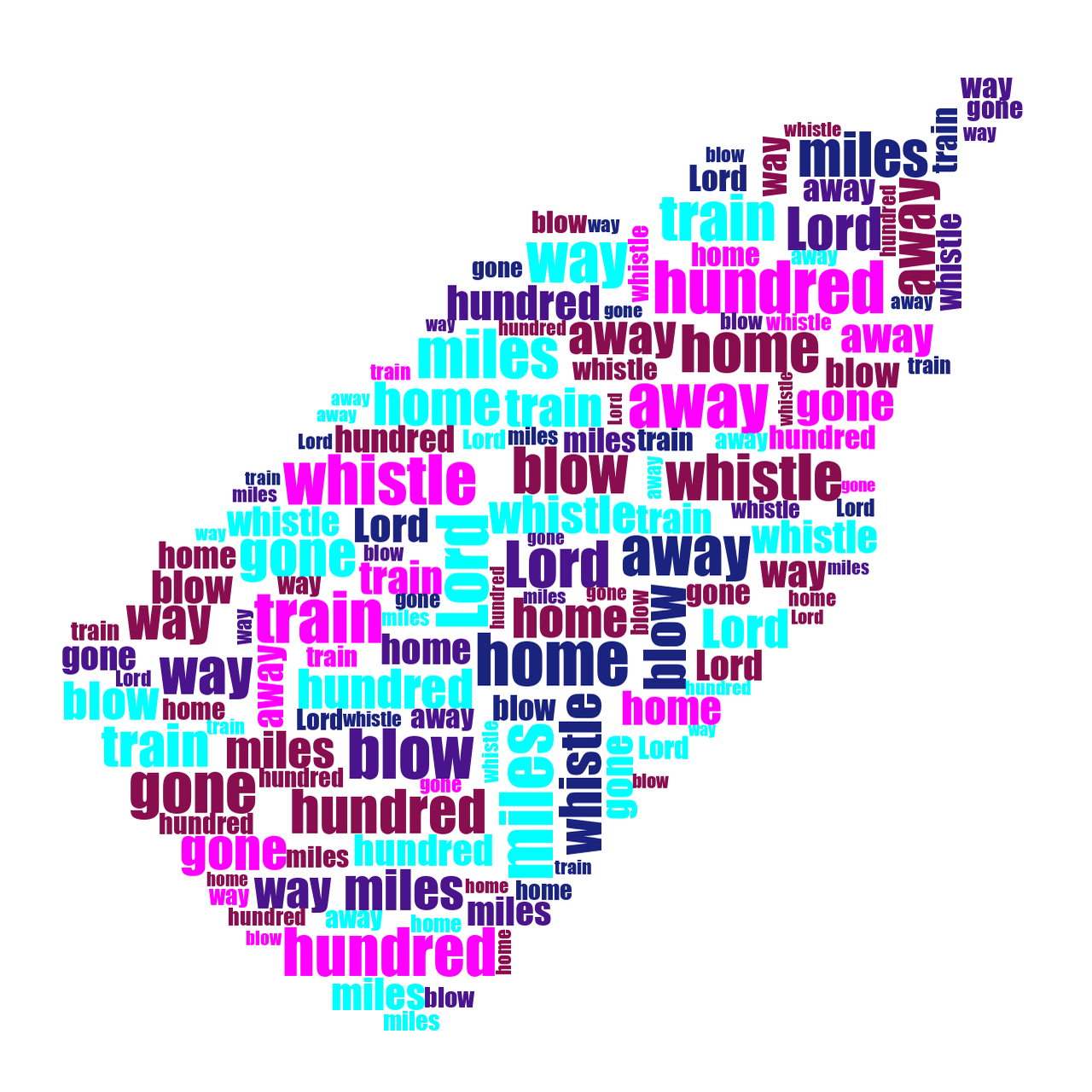Baby Bottle 500 Miles random color word cloud