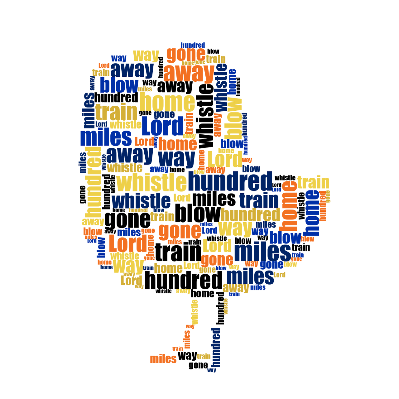 Baby Chick 500 Miles random color word cloud