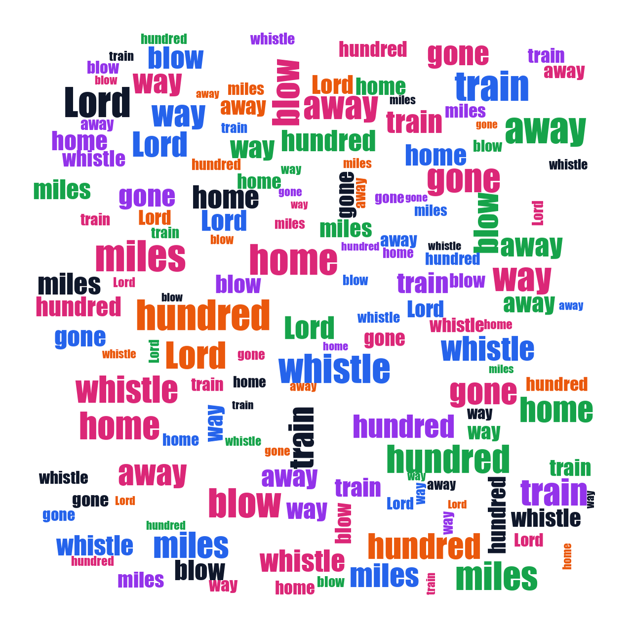Baby Symbol 500 Miles random color word cloud