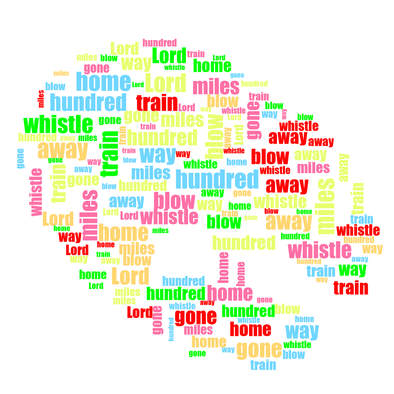 Artist Palette 500 Miles random color word cloud
