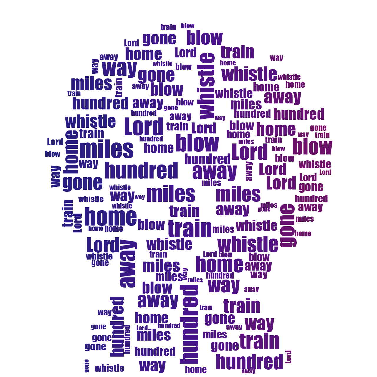Astronaut 500 Miles gradient word cloud