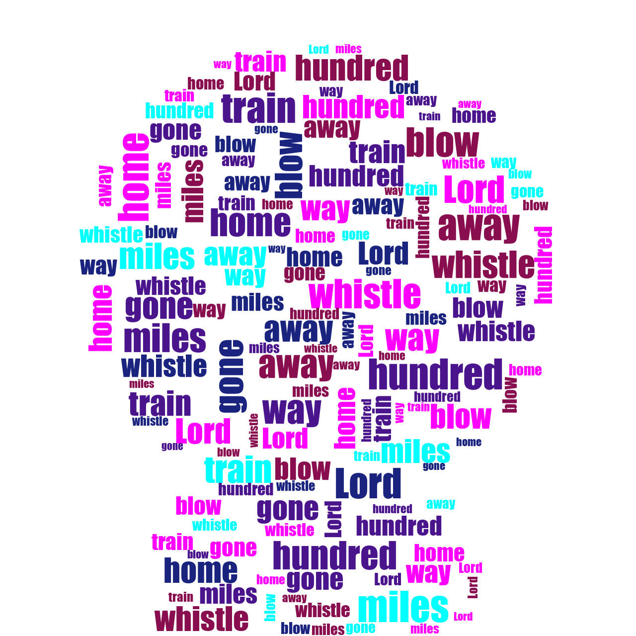 Astronaut 500 Miles random color word cloud