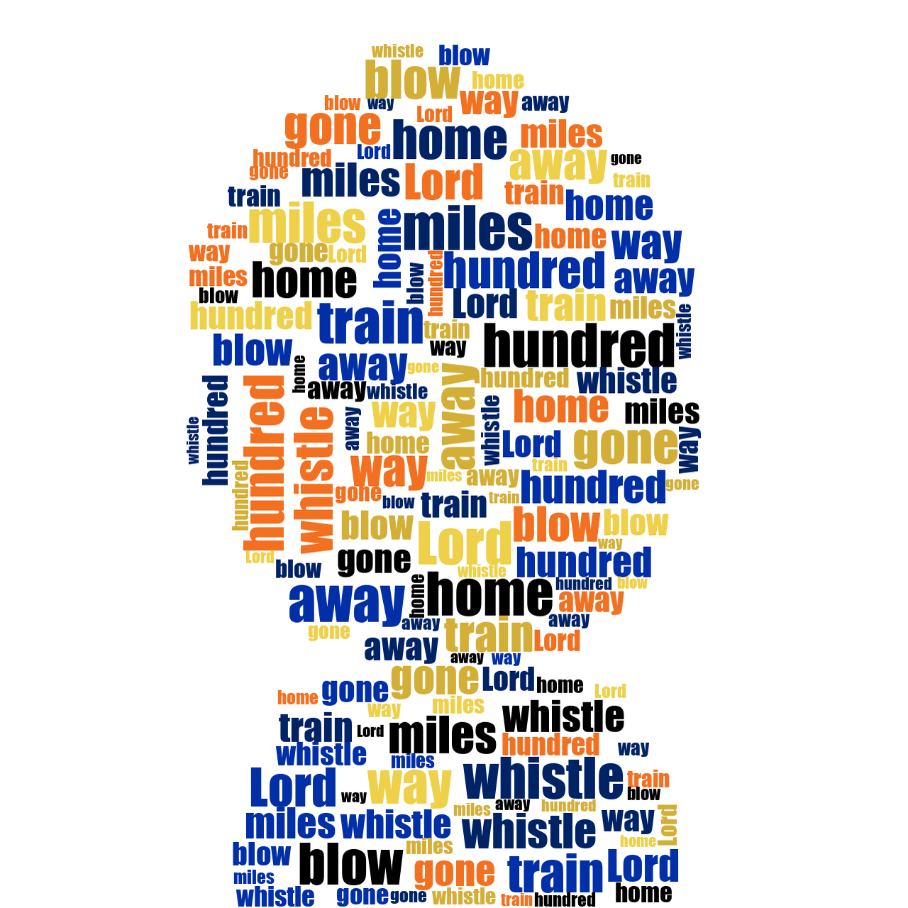 Construction Worker 500 Miles random color word cloud