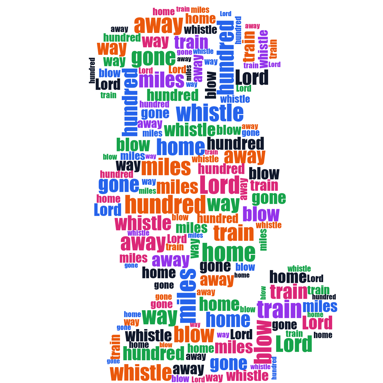 Cook 500 Miles random color word cloud