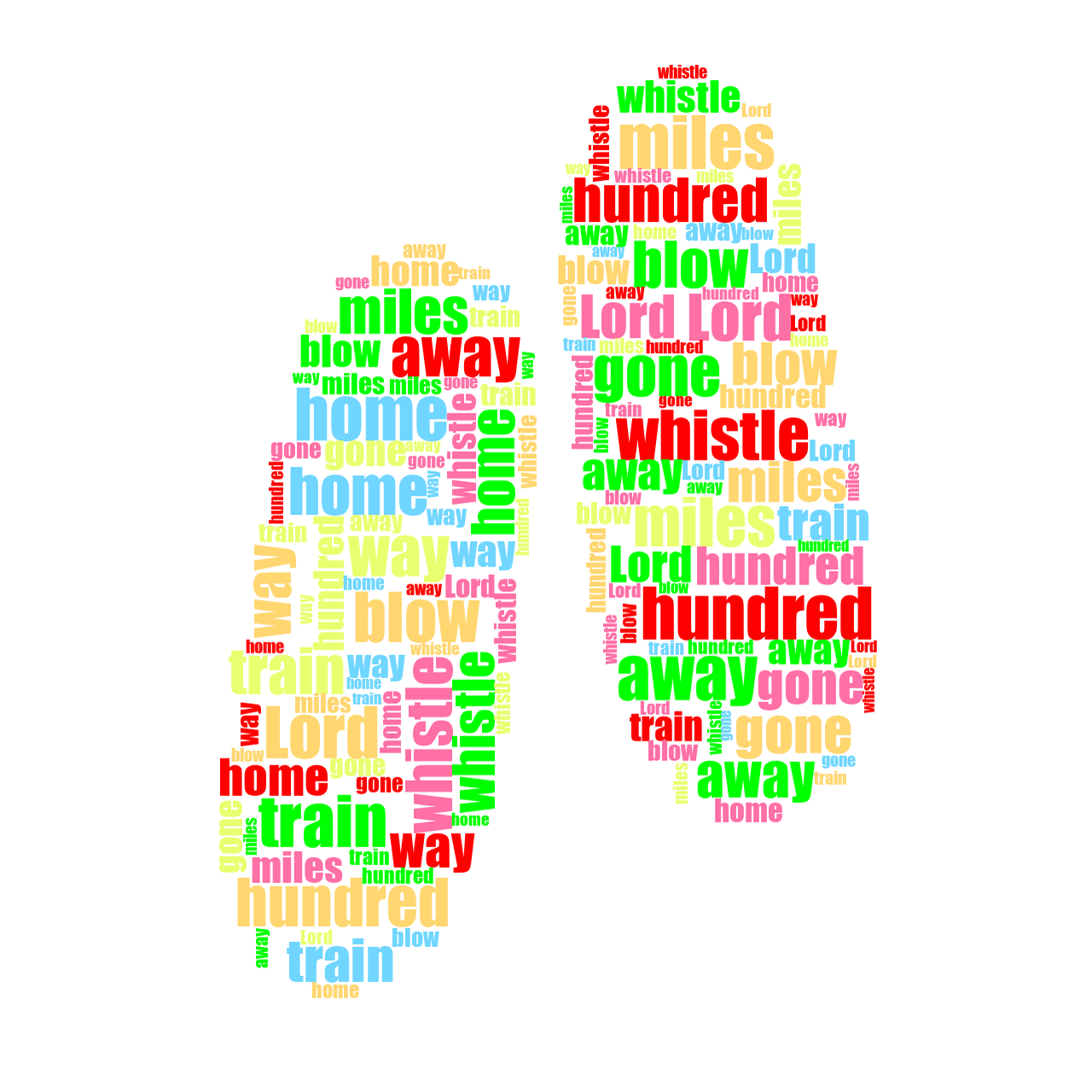 Ballet Shoes 500 Miles random color word cloud