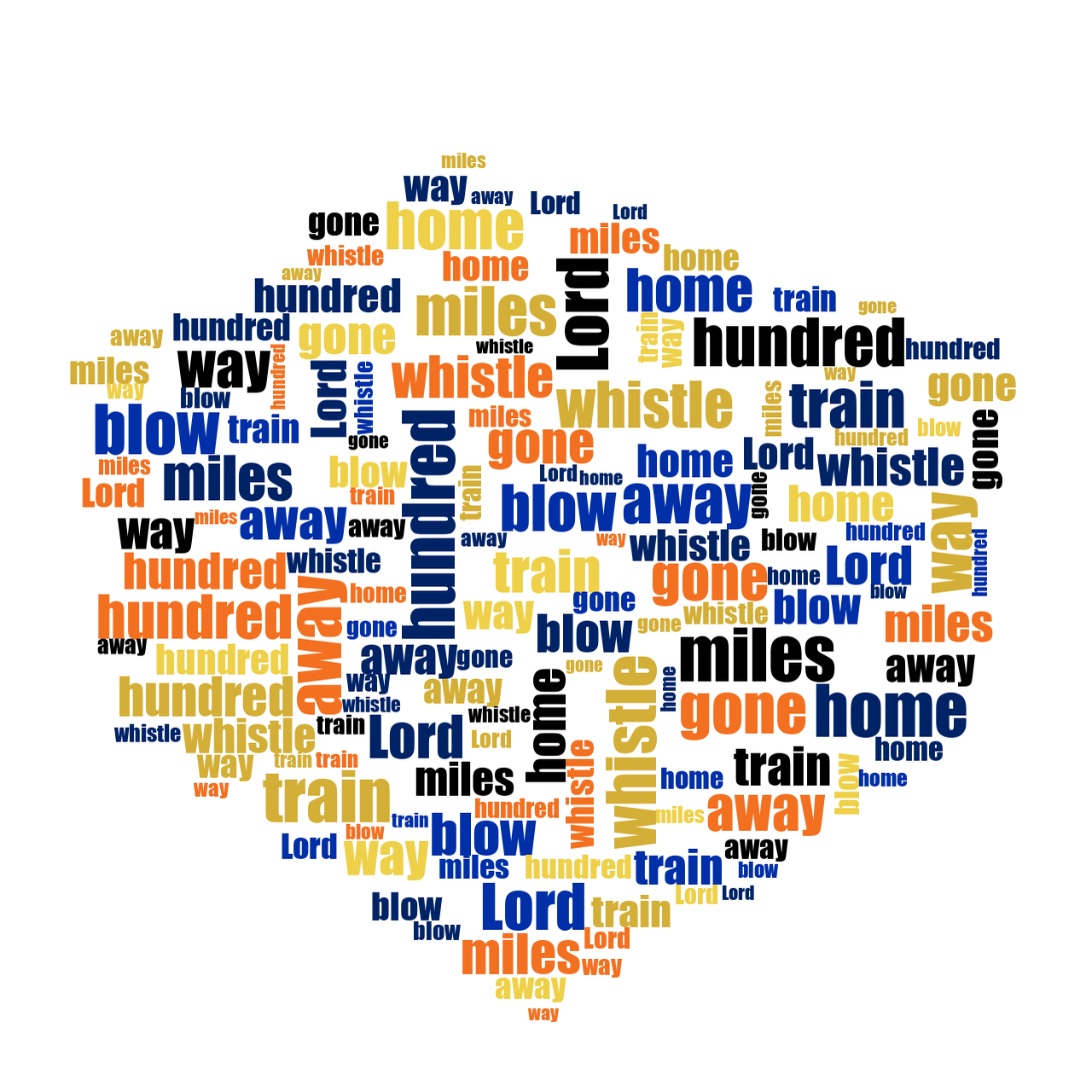 Ballot Box With Ballot 500 Miles random color word cloud