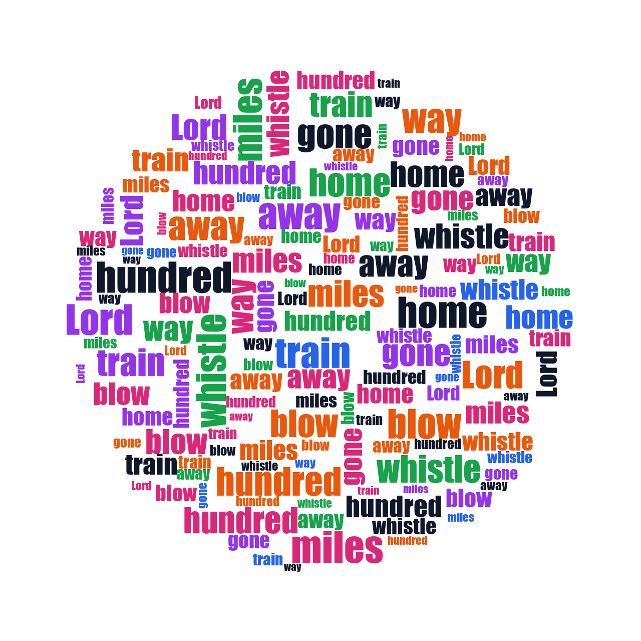 Baseball 500 Miles random color word cloud
