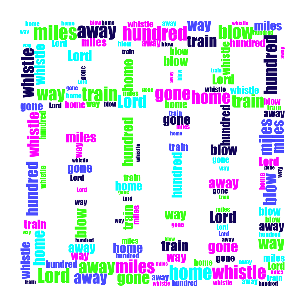 3D Symbols 500 Miles word cloud examples
