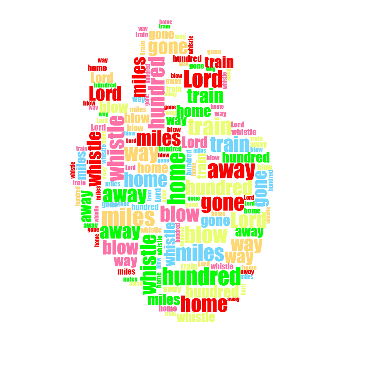 Anatomical Heart 500 Miles random color word cloud
