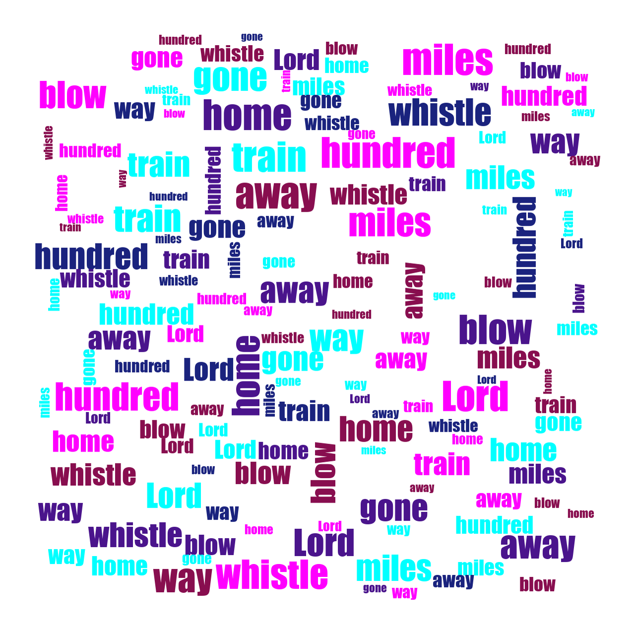 Atm Sign 500 Miles random color word cloud