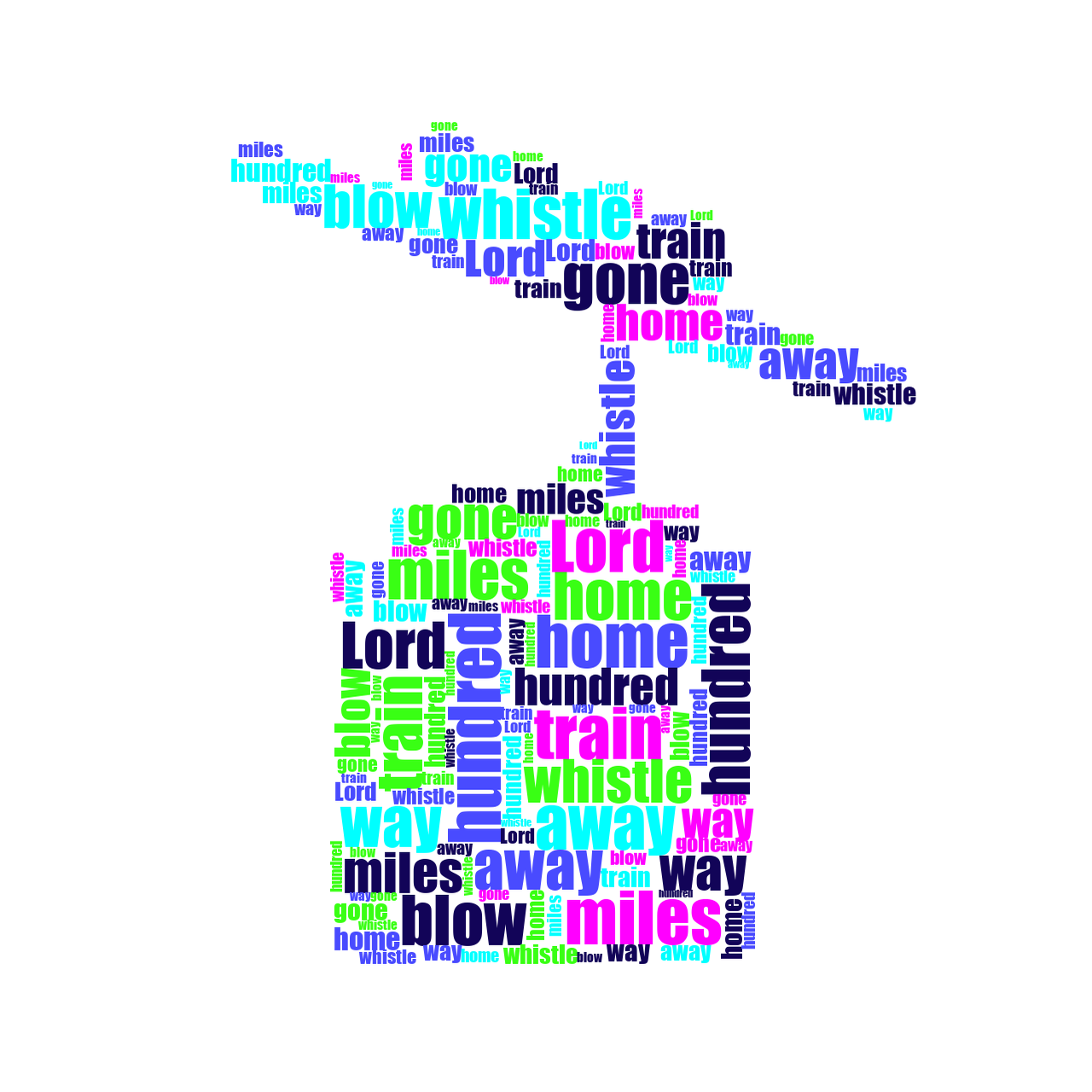 3D Transportation 500 Miles word cloud examples