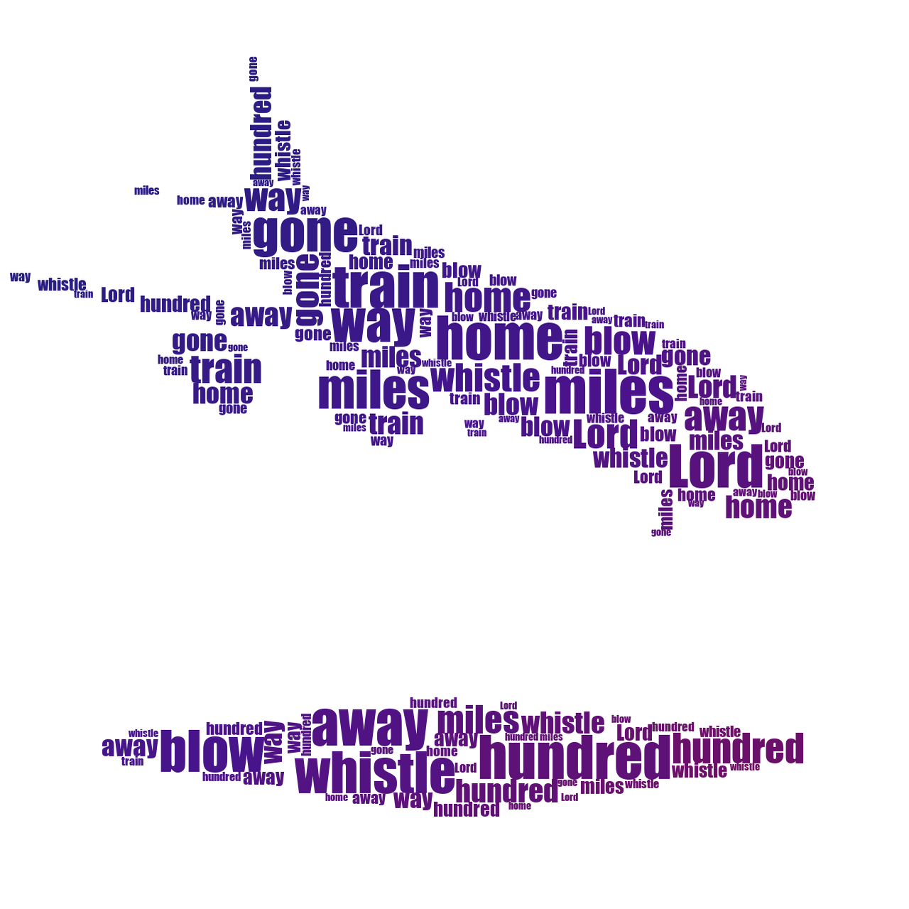 Airplane Arrival 500 Miles gradient word cloud
